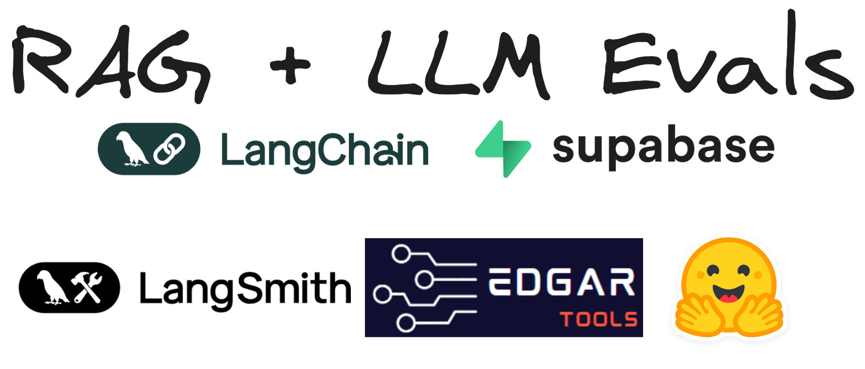 LLM Evals